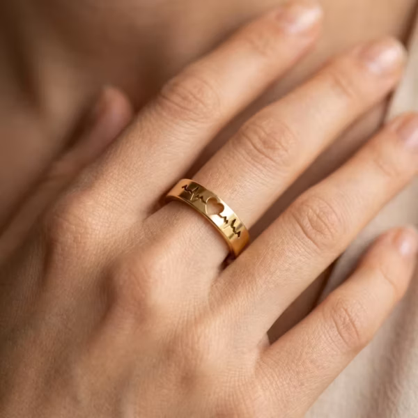 Gold Heartbeat Cutout Ring